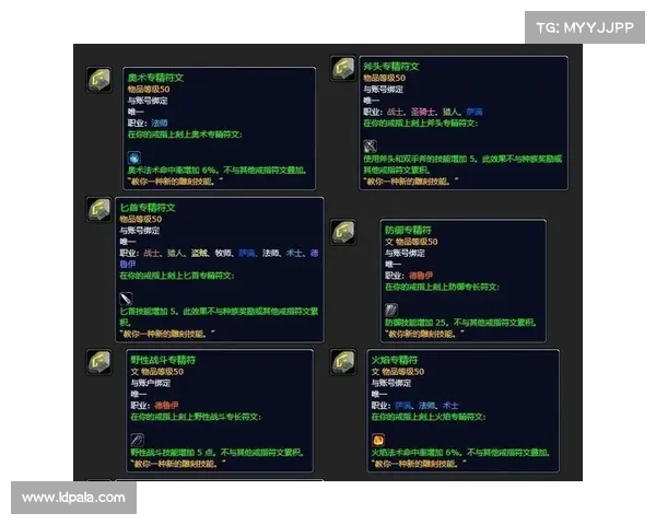 魔兽世界猎人装备获取指南